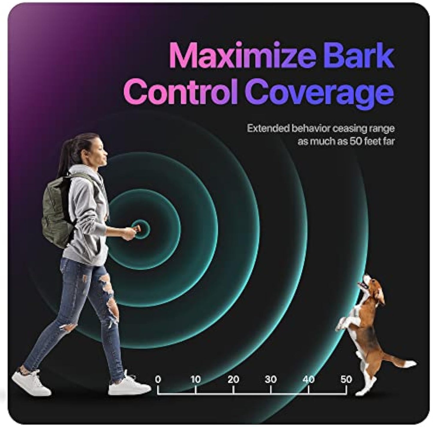 Release Pet Dog Repeller Ultrasonic